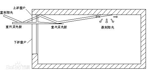 1679626901664797.png QQ截圖20230324110133.png